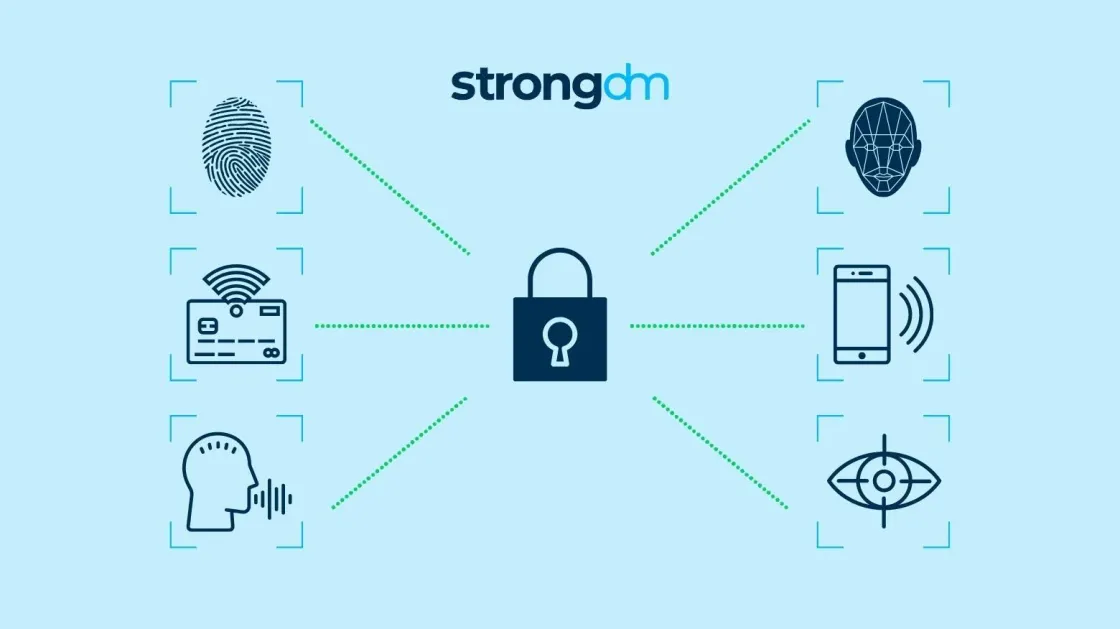 The Next Frontier: Passwordless Authentication and Beyond